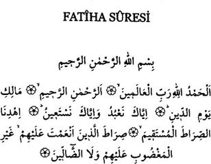 Fatiha Duası Okunuşu ve Anlamı