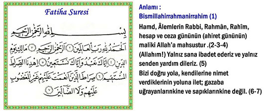Fatiha Anlamı Nedir?