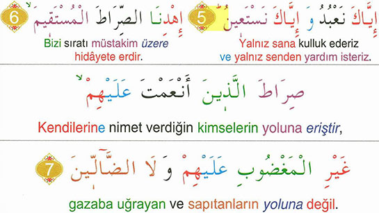 Fatiha Meali Okunuşu ve Anlamı