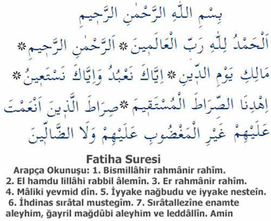 Fatiha Suresi Tefsiri