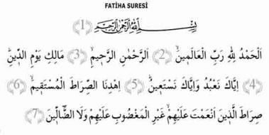 Fatiha Suresi Kaç Ayettir? Fatiha Suresi Kaç Ayettir